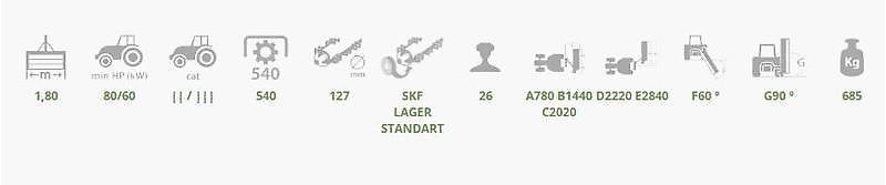Stark KDL 180 Profi Hammerschlegel