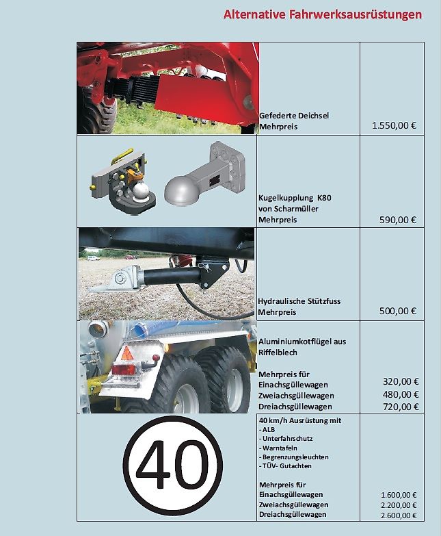 Top-Agro Pomot Tridem Güllefasswagen 25000L typ T525