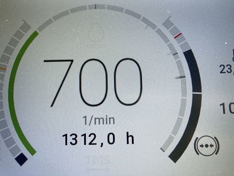 Fendt 728 VARIO GEN7 PROFI PLUS