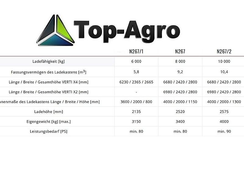 Metal-fach Miststreuer Hornet N267/1